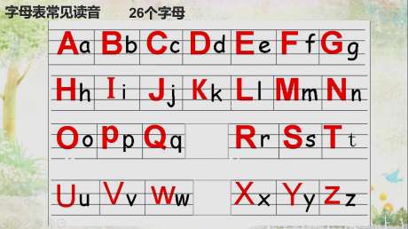 汉语拼音字母表(音序表)两种读法,有助于音序查字法查字典