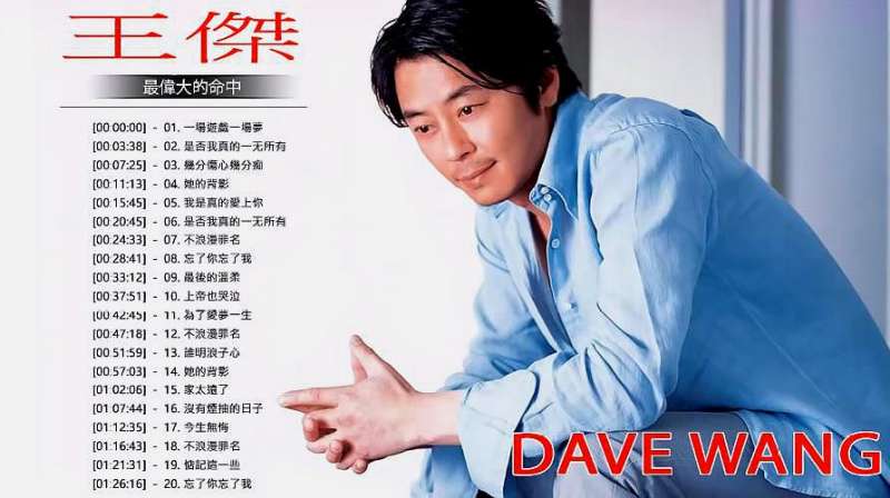 王杰经典歌曲20首-有故事的真男人_好看视频